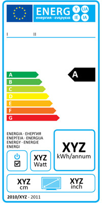 Television ecodesign energy label